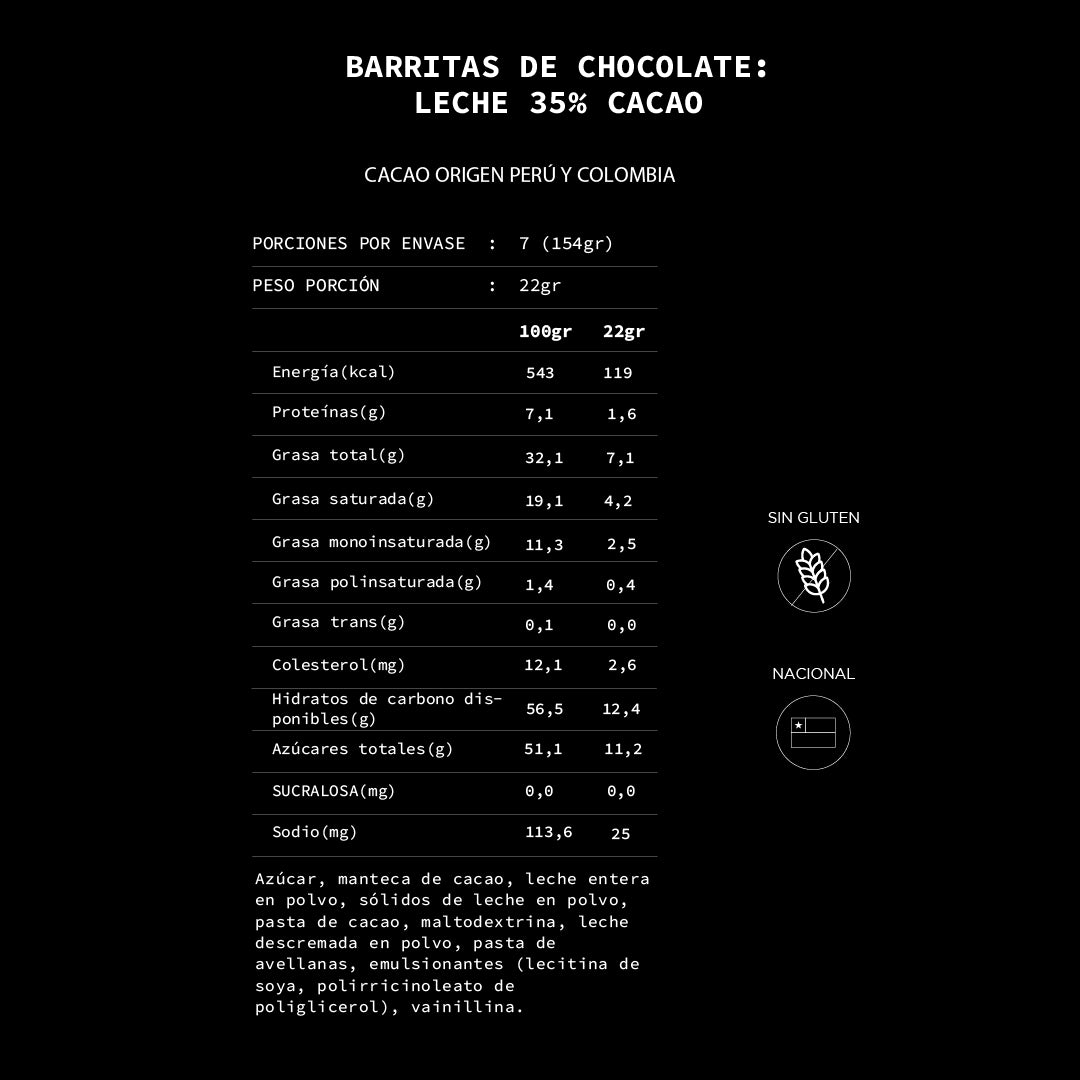 Caja de 7 barritas de chocolate de leche 35% cacao | 154 grs.