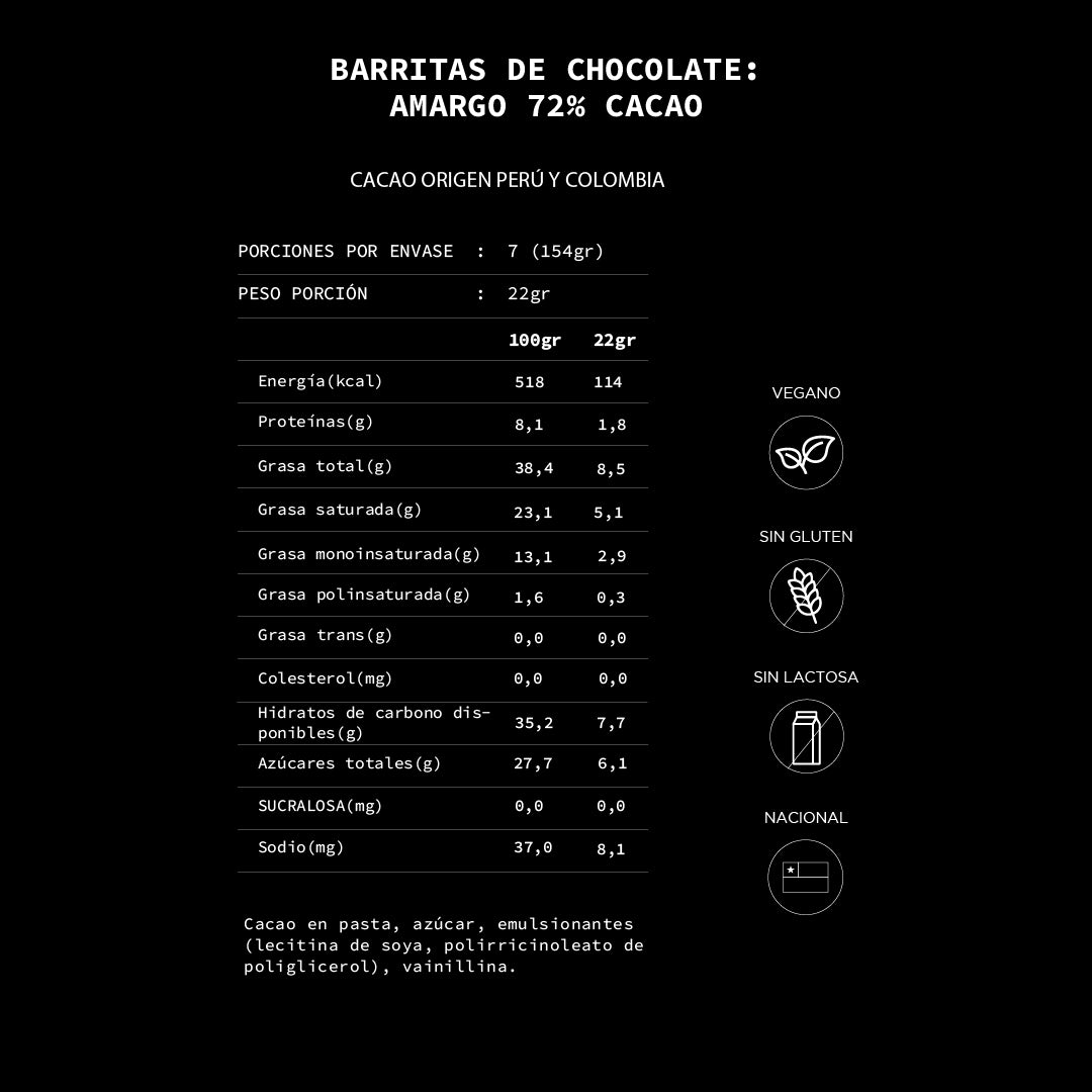 Caja de 7 barritas de chocolate amargo 72% cacao | 154 grs.