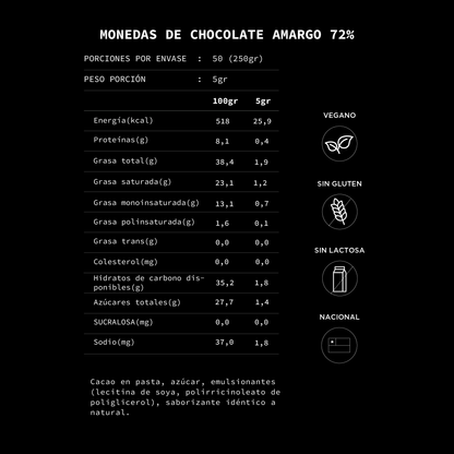 Monedas de Chocolate 72% Cacao.
