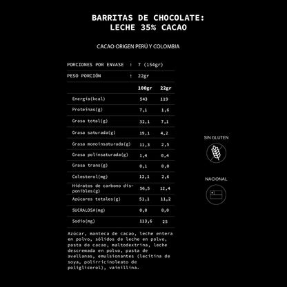 Caja Leche 35 % Cacao.