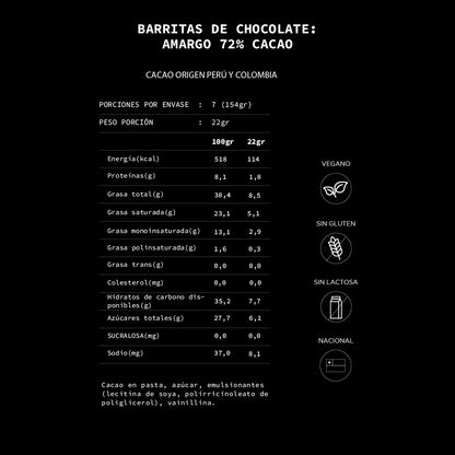 Caja 72 % Cacao Amargo.